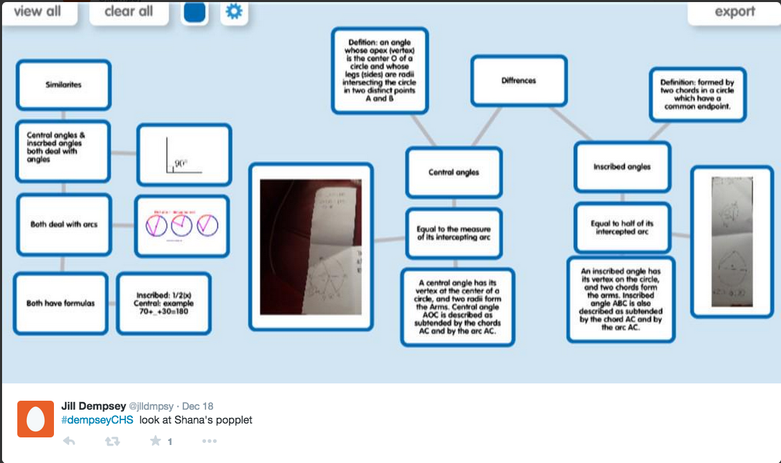 Geometry Popplet