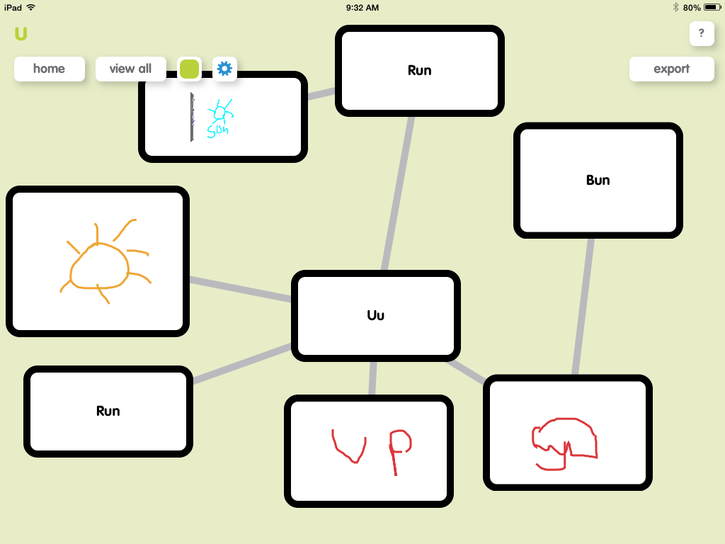 Reading Popplet 1