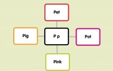 Letter P Popplets 2