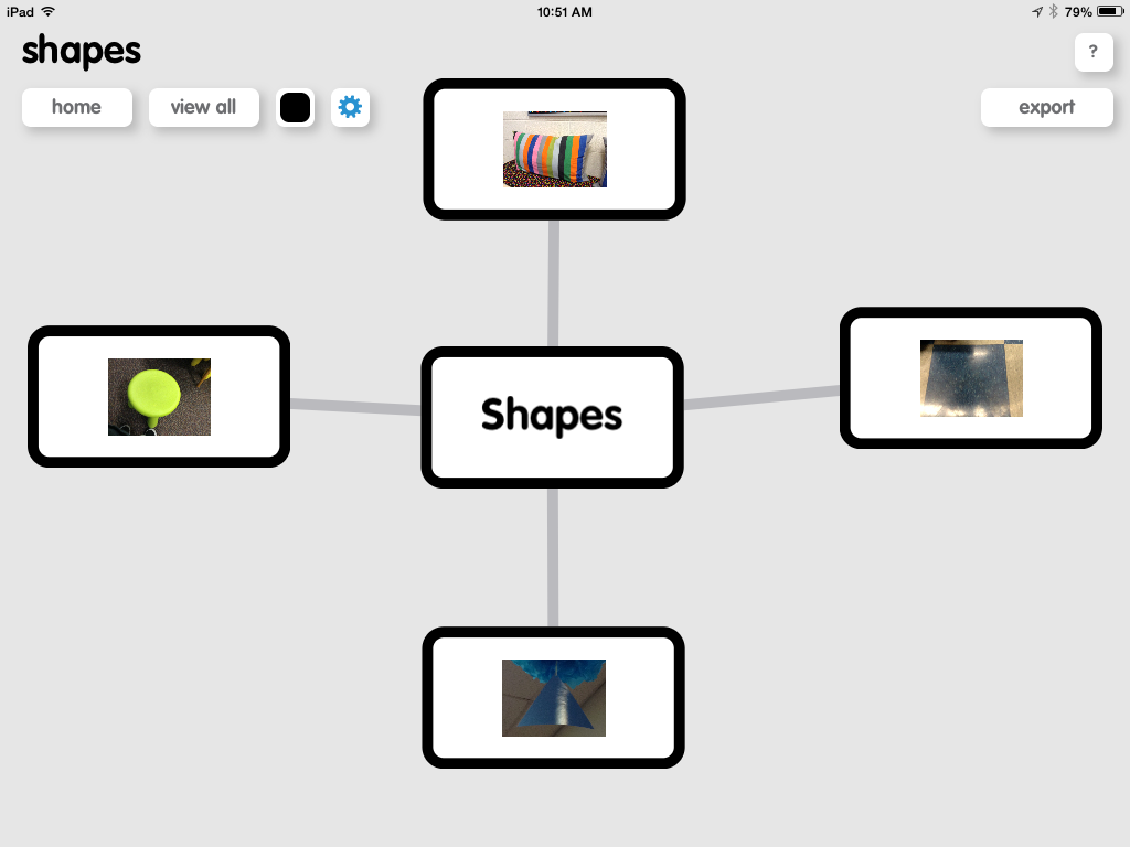 Nicky Shape Popplet