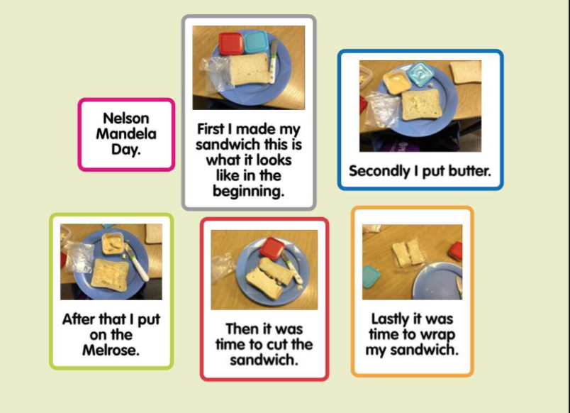 Sandwich Popplets