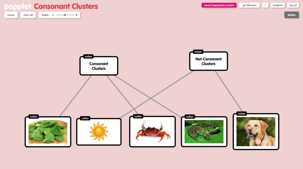 consonant-clusters