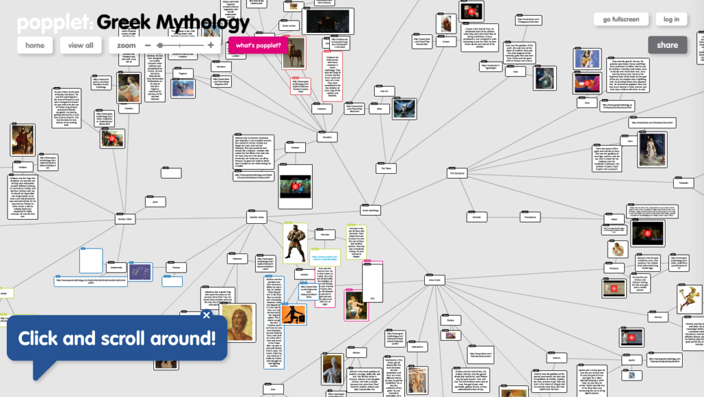 This mind map popplet details Greek Mythology for a collaborative homework assignment. 