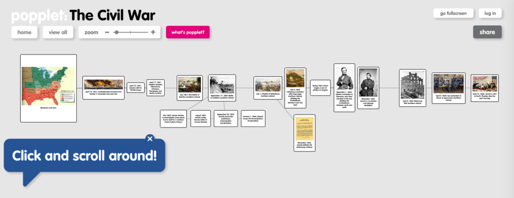 This straightforward Civil War popplet shows a simple and efficient timeline. 