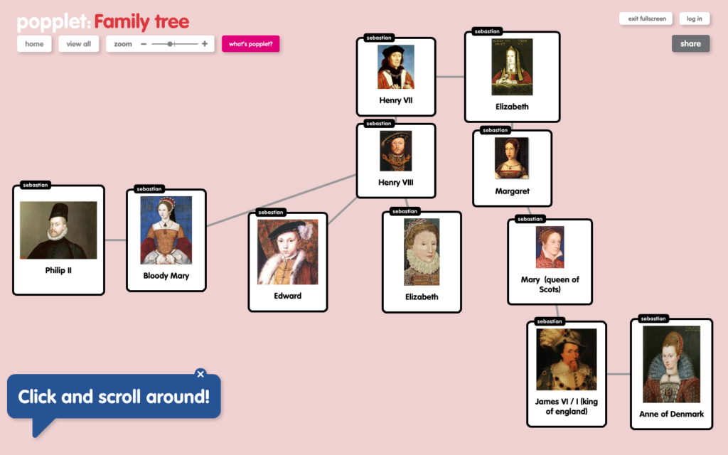 This simple popplet traces a basic Tudor bloodline … minus his famous wives.