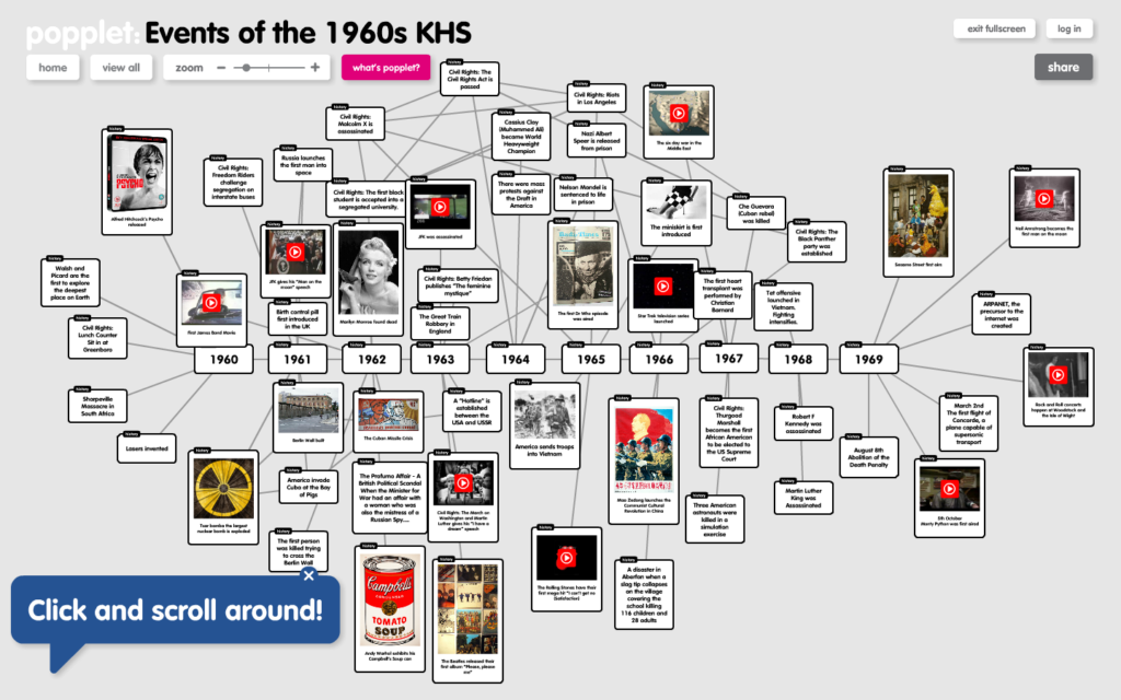 A Poppleteer created this complex spiderweb popplet using multimedia to chronicle the iconic style, music and events of the 1960s.
